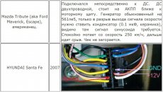 Подмотка электронного спидометра ВАЗ, МАЗ, КАМАЗ, УАЗ, Урал и других автомобилей Ver. 2